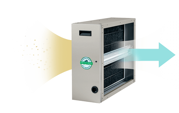 Indoor Air Quality Airflow